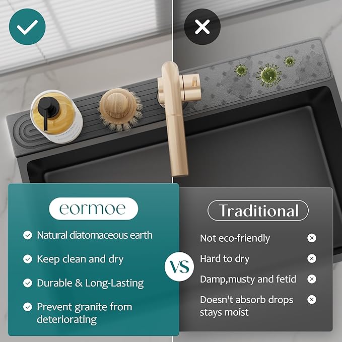 eormoe Faucet Mat for Kitchen Sink - Wider Diatomite Fast Drying Stone Sink Tray, Super Absorbent, Prevents Moisture Buildup - Faucet Splash Guard for Bathroom Counter (Dark Grey, 15x5.3inch)
