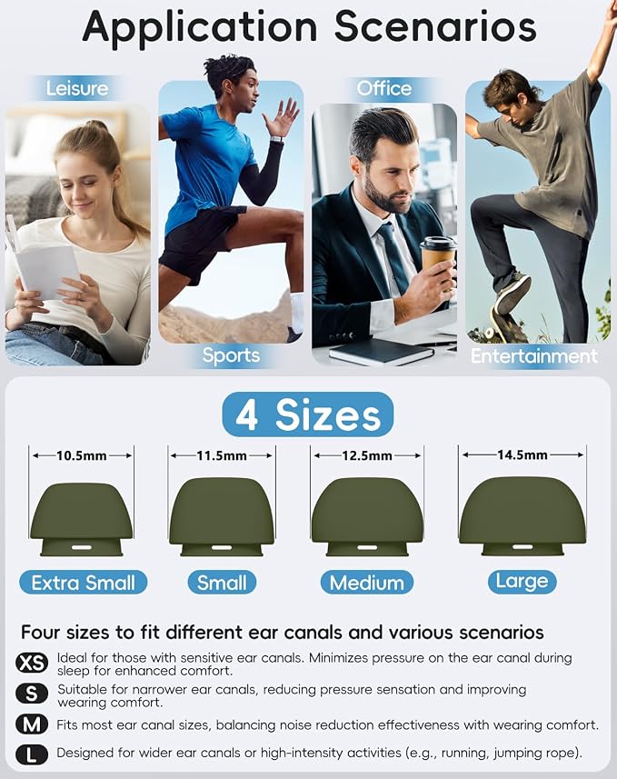 4 Pairs Replacement Ear Tips for AirPods Pro 1st /2nd(G-Green) | with Noise Reduction Hole,Built-in dust Guard Screen Silicone Ear Tips with Cleaning Pen