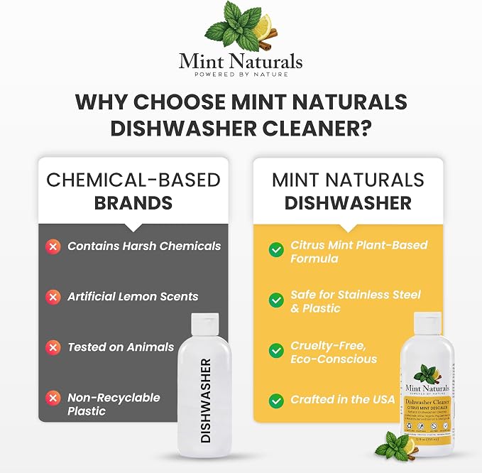 Natural Diswasher Cleaner & Deodorizer - 12oz | Made in USA with USDA Organic Peppermint Oil by Mint Naturals