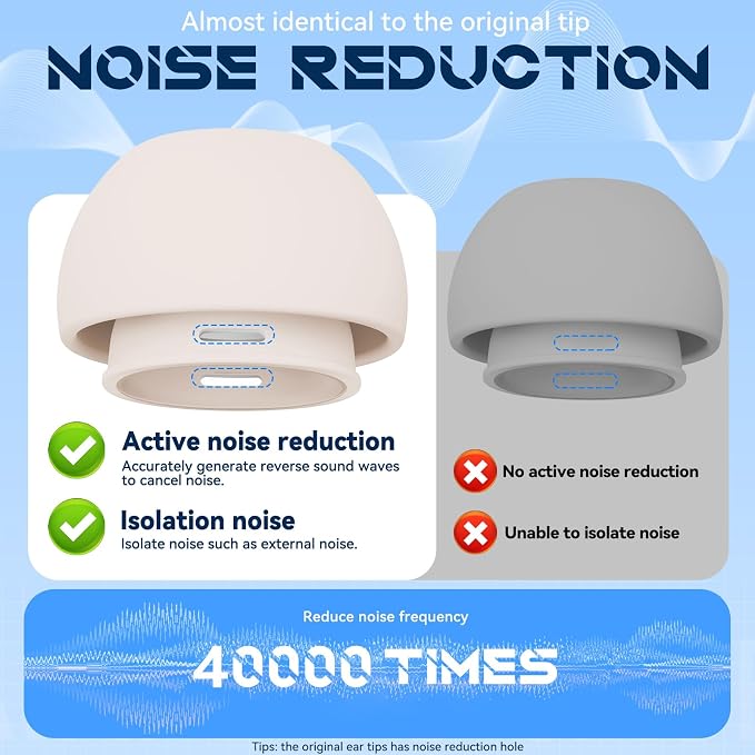 Inesore 4 Pairs Replacement Ear Tips for AirPods Pro 2nd/1st (Stone) | with Noise Reduction Hole & Built-in dust Guard Screen,Silicone,with Portable Storage Box & Cleaner Pen,4 Size (XS/S/M/L)