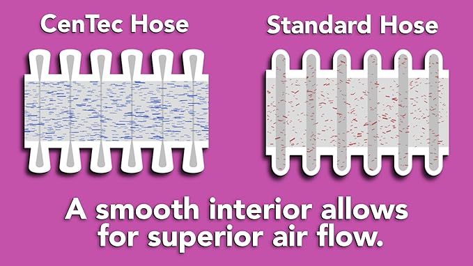 16 Ft. Home Shop Vacuum Extension Hose and Attachment Set