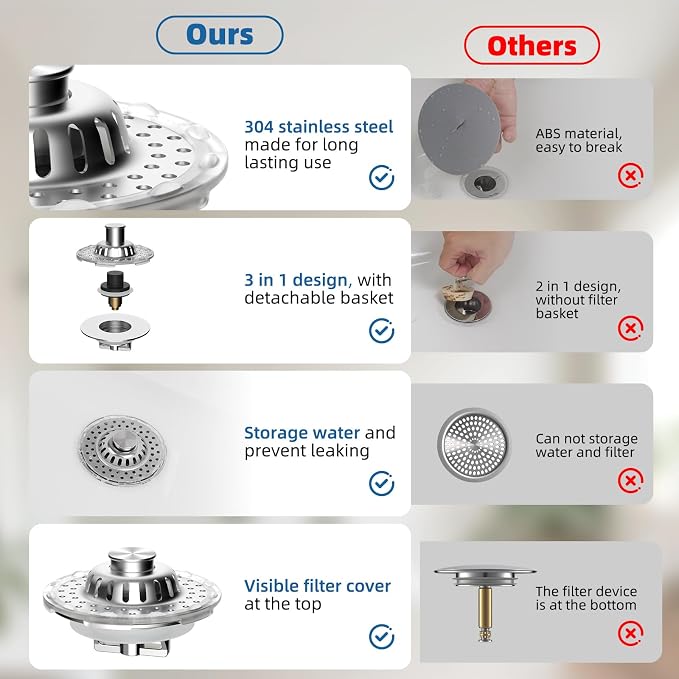 Metal 2 Pack Bathtub Drain Stopper with Top Hair Catcher, Visible Top Strainer Tub Stopper, Upgraded 3 in 1 Pop-up Drain Plug Fit for 1.5 to 2.4" Hole, Stainless Steel Filter Basket