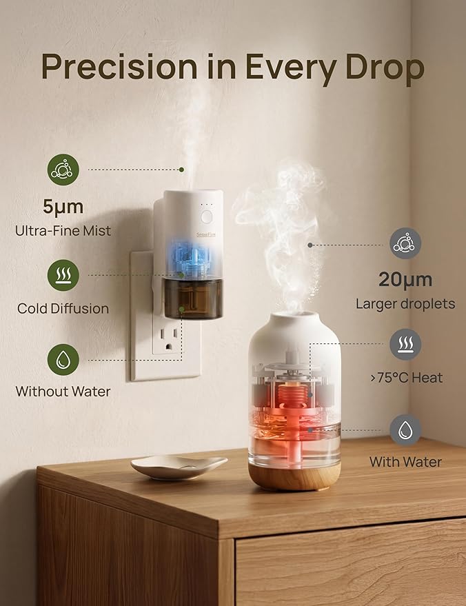 Plug-in Air Freshener for Home, Waterless Essential Oil Diffuser for Bedroom and Bathroom, Non-Toxic Formula for Pets and Nursery, 120 Days Runtime, Refillable Ginger(Amber Brown)