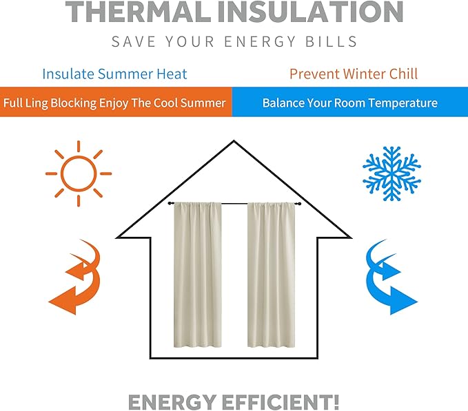 RYB HOME Blackout Curtains for Living Room Thermal Insulated Privacy Solar Drapes for Kids Bedroom Cafe Bathroom, 42 inch Width x 45 inch Length, Beige, 2 Panels