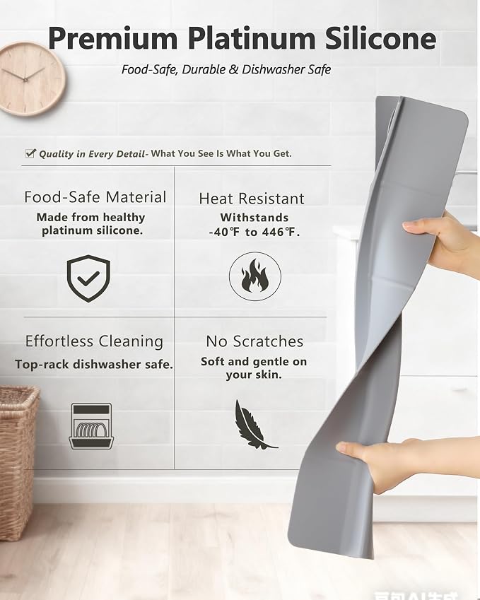 Kitchen Sink Splash Guard 18" 23" 30" Self-Draining Silicone Water Guard with High Splash Wall & Strong Suction Cups for Faucet, Countertop & Sink Edge, Keeps Sinks Dry, Dishwasher Safe, Gray