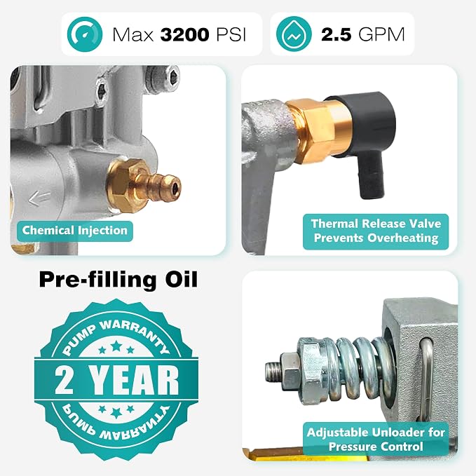 3/4" Shaft Horizontal Pressure Washer Pump 2600-3200 psi Power Washer Pump Replacment Max 3200 PSI, Compatible with Honda, Simpson and More Pressure Washers
