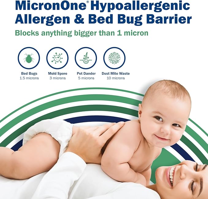 CleanRest Pro Mattress Protector Encasement, MicroPlush Fabric, Ultimate Sleep Surface Protection with Patented MicronOne Technology, Zip-N-Click Security, EZ-Fit, Waterproof (King)