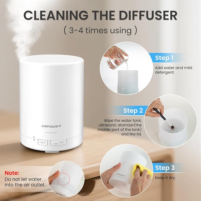 URPOWER 300mL Essential Oil Diffuser Ultrasonic Aromatherapy Diffuser | Quiet Diffuser with Auto-off Protection, 7-Color LED Light & 4 Timer Settings Humidifier for Yoga Bedroom Living Room Office