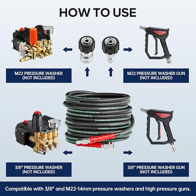 Pressure Washer Hose 50FT 4800PSI with 3/8 Inch Quick Connect, Kink Resistant Industry Grade Steel Wire Braided, Wear Resistant Power Washer Hose with M22 14mm Adapter