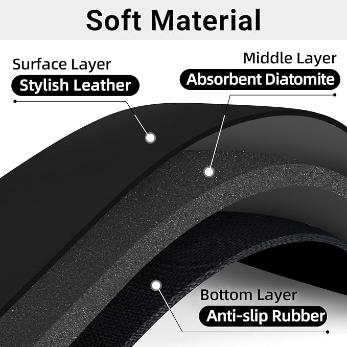 LOPNUR Faucet Mat for Kitchen Sink Cuttable, 24 Inch Long Sink Splash Guard Behind Faucet, Super Absorbent Diatomite Sink Protector Mat, Bathroom Water Splash Guard Fast Dry, Easy to Cut, Black