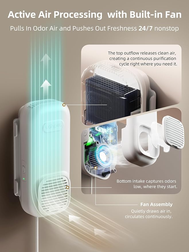 uahpet Bathroom Air Freshener, Plug in Air Purifier with Negative Ion, Nano & Fan-Powered, No Scent & No Refills Triple Home Deodorizer for Toilet, Bathroom, Kitchen, Garage Odors