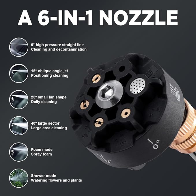 Portable Cordless Pressure Washer with Water Tank - High Pressure Car Washer, 20V Battery-Powered, Wireless Mini Pressure Washer for Cars, Home, Patio, and Outdoor Cleaning