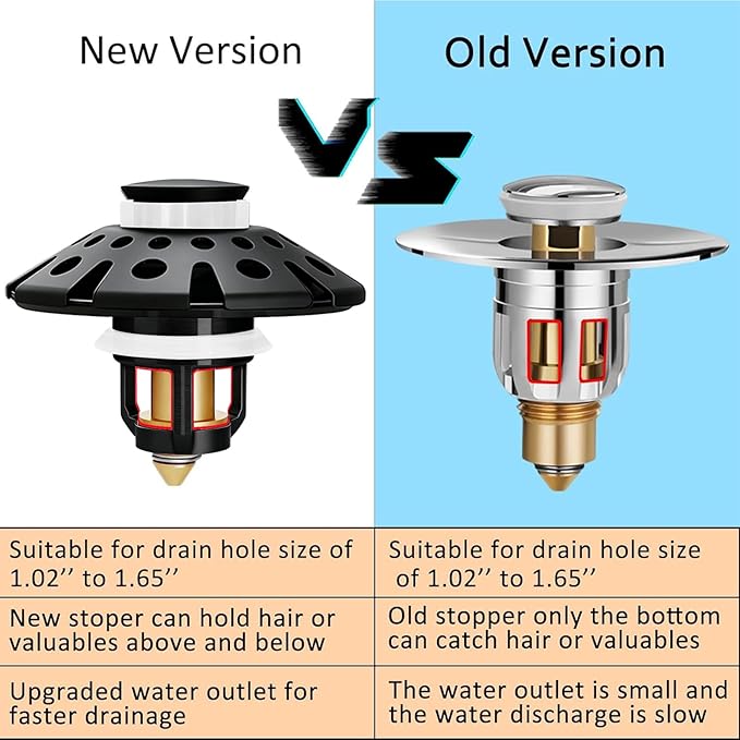 AzWzz Bathroom Sink Drain Strainer, 3 in 1 Pop Up Bathroom Sink Stopper Plug with Hair Catcher Cover, Universal for 1.06 in to 1.6 in Sink Drain, Matte Black