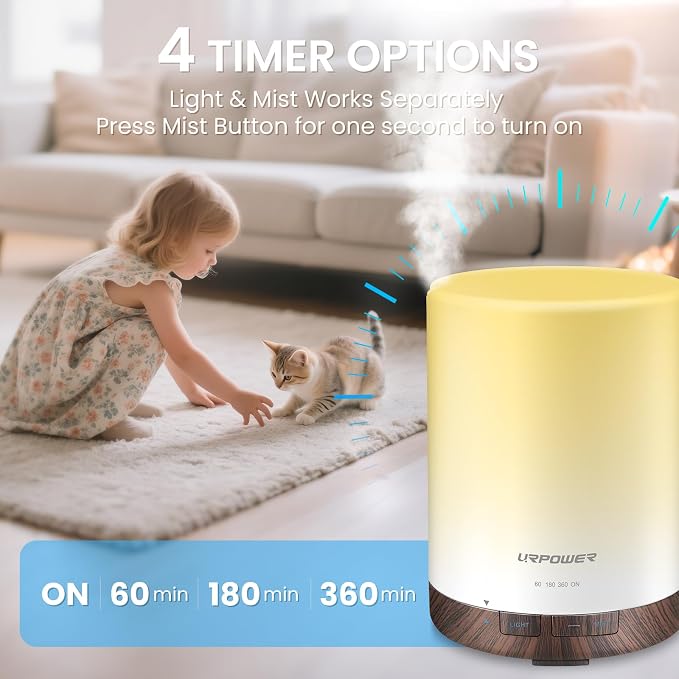 URPOWER 300mL Essential Oil Diffuser Ultrasonic Aromatherapy Diffuser | Enjoy Ultrasonic Mist, Auto-off Protection, 7-Color Night Light & Timer Options for Comfortable Daily Aromatherapy