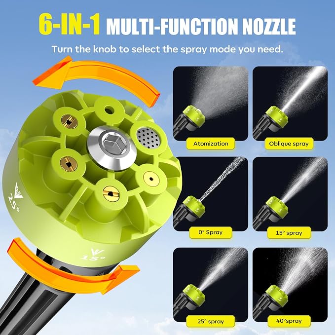 YKYI Cordless Pressure Washer - Battery Powered with 30 Speed Levels, Handheld Portable Sprayer with 6-in-1 Nozzle, 24FT High-Elastic Hose for Car, Garden, Patio Cleaning (Gray)