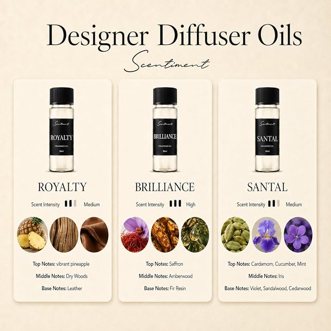 Scentiment Designer Scents - 3 Hotel Diffuser Oil Set-3 x 0.68 fl oz(20 mL) | Royalty, Brilliance, Santal, Pineapple -Saffron & Cardamom Blends,Luxury Hotel-Inspired Fragrance Oils for Cold Air Diffusers