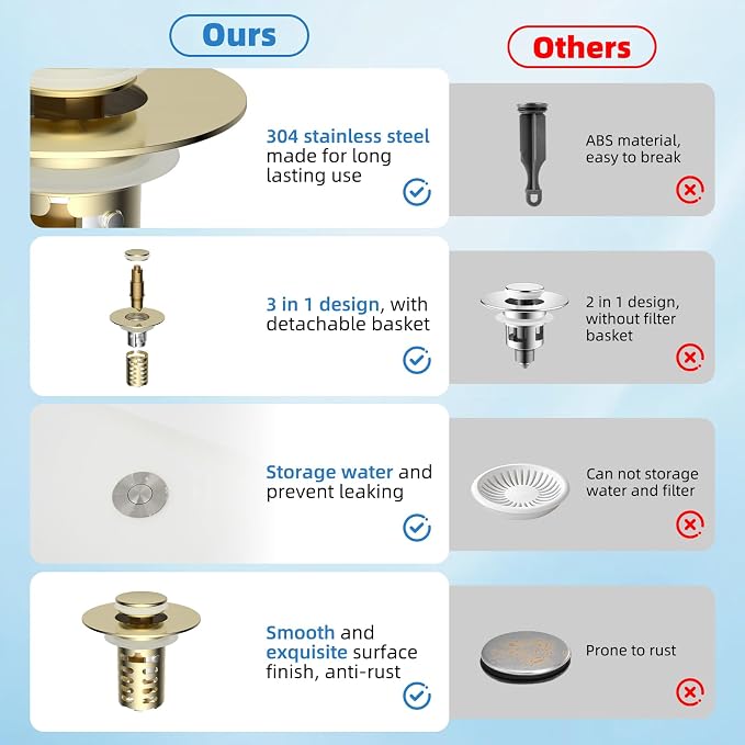 Upgraded Bathroom Sink Drain Strainer Hair Catcher 2PCS Universal 3 in 1 Pop-up Sink Stopper, Fit for 1.1''~2.36'' Basin Hole, with Detachable Stainless Steel Filter Basket, Brushed Gold
