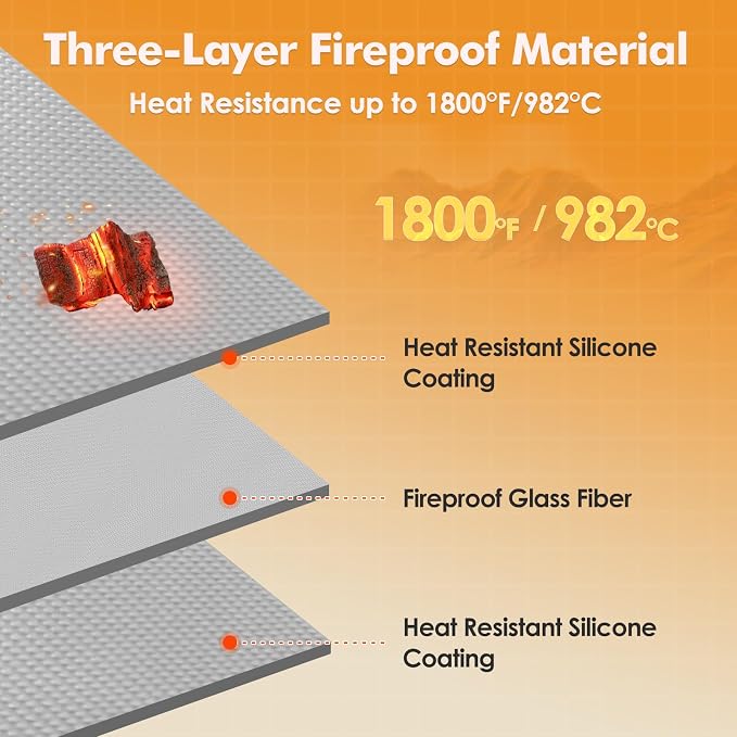 Hearth Rugs for Fireplaces Fire Resistant, 4' x 2'4" x 0.04'', Grey | 1800°F fireplace mat, fiberglass fireplace rugs fireproof protect floors carpets from sparks embers, easy to clean, versatile