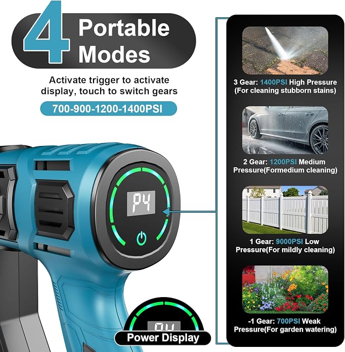 Cordless Portable Washer, Brushless Motor, 4 Speed Modes, 6-in-1 Swivel Nozzle, 2 x 4.0 Ah Batteries, 5 m Hose, Lightweight Handheld Car Washer for Home, Garden
