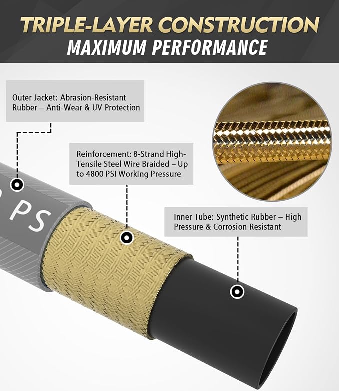 Pressure Washer Gun and Hose Kit, 4800PSI Steel-Braided & Durable - Flexible & Kink-Resistant Power Washer Hose 50 FT with 3/8" Swivel Quick Connector and M22 14mm Adapters Replacement