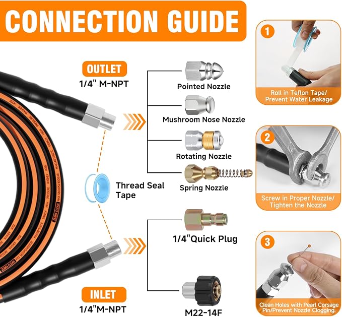 200FT Sewer Jetter Kit for Pressure Washer, 1/4" NPT Corner Drain Cleaner Hose 5800 PSI with Sewer Jetting Nozzles, Pearl Corsage Pin, Waterproof Tape, Extension Cord Organizer&2 Spanner