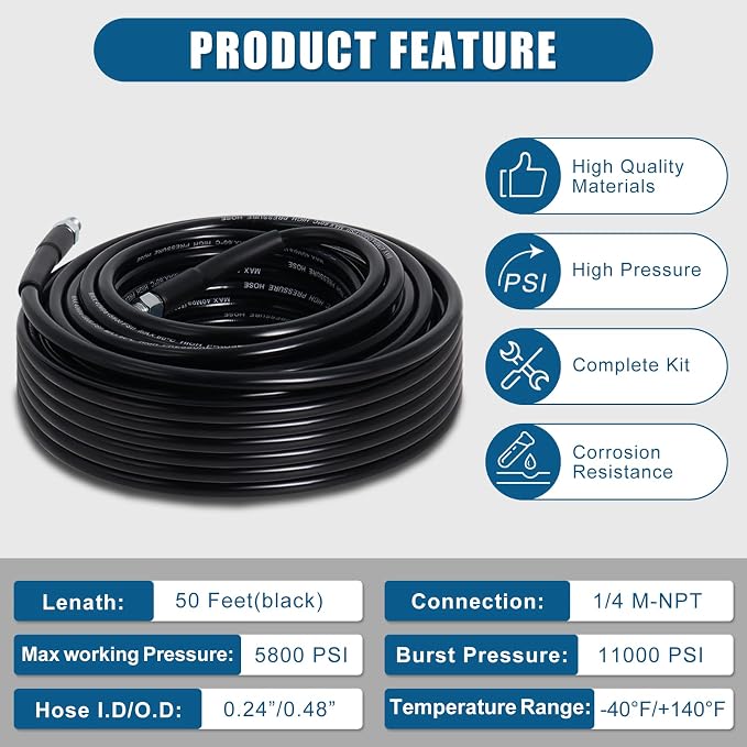 50FT Sewer Jetter Kit for Pressure Washer 5800PSI Drain Cleaner | 1/4" NPT Hose with 4 Jetting Nozzles Handle Strap Waterproof Tape and Spanners for Drain Cleaning