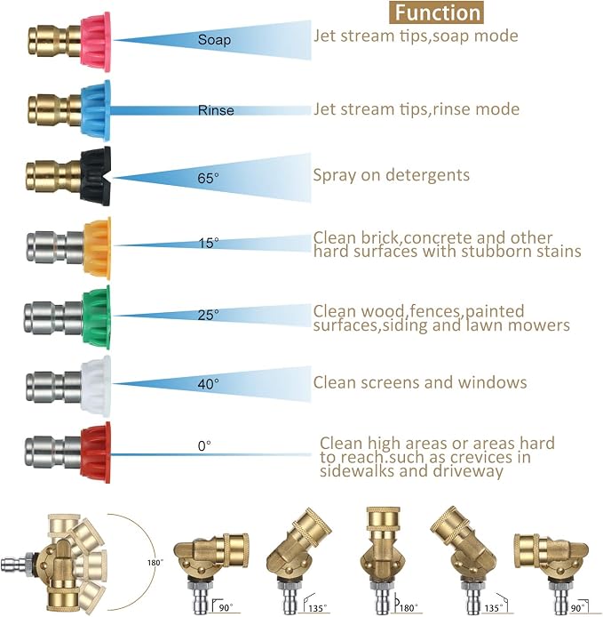 Mudder 4000 Psi Turbo Nozzle Pressure Washer Tips with 1/4 Quick Connector 4500 Psi Pivoting Coupler and 7 Pcs Spray Nozzle Tips Kit Power Rotating Multiple Degrees