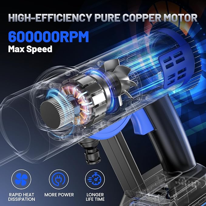 5000 PSI Cordless Pressure Washer with 4.0Ah Battery | Foam Cannon Included, 6-in-1 Nozzle, Car Washing, Patio Rinsing, Fence Cleaning, Deck Care