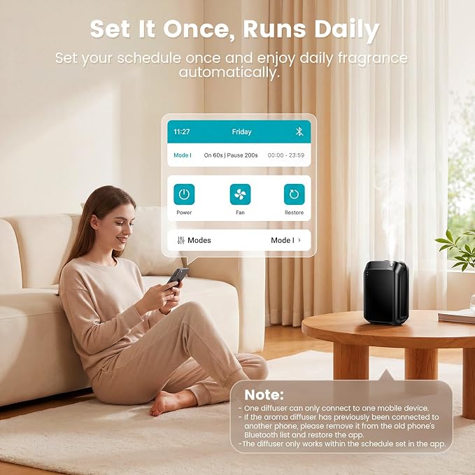 Waterless Essential Oil Diffuser 1500 Sq.Ft for Home Office Hotel, 150ML Cold Air Scent Machine with Bluetooth App & Panel Control, Quiet Wall Mount Aroma Diffuser