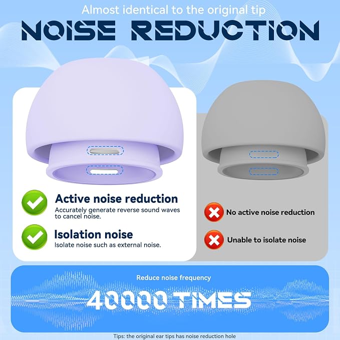 Inesore 4 Pairs Replacement Ear Tips for AirPods Pro 2nd/1st (Purple) | with Noise Reduction Hole & Built-in dust Guard Screen,Silicone,with Portable Storage Box & Cleaner Pen,4 Size (XS/S/M/L)