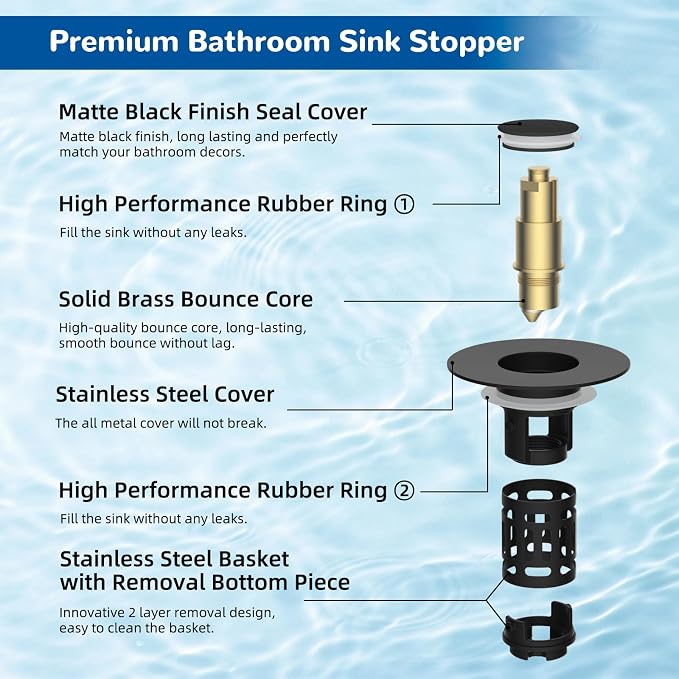 Hibbent Upgraded 3 in 1 Bathroom Sink Drain Strainer, Universal Pop Up Stopper, Removable Stainless Steel Filter Basket Hair Catcher, Sink Plug for 1.1''~2.36'' Basin, Brass Bullet Core, Matte Black