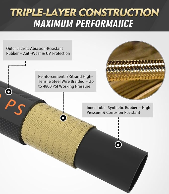 Pressure Washer Gun and Hose Kit, 4800PSI Flexible & Kink-Resistant - Steel Braided & Durable High Power Washer Hose 25 FT with 3/8" Swivel Quick Connector and M22 14mm Adapters & 5 Nozzles