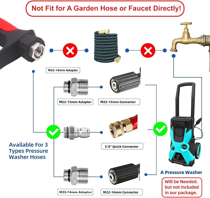 Pressure Washer Gun Swivel Joint 4000 PSI Snow Foam Cannon Dual-Ended Shift Valve 7 Nozzles, Foam Lance Kit Dual Connector 7 Pressure Washer Tip holders 3/8“ Fitting M22-14 M22-15 DUS2913