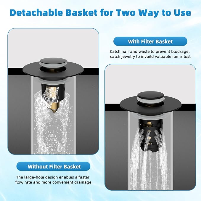 2PCS Universal Bathroom Sink Drain Strainer Hair Catcher, Matteblack | Upgraded with 2-Layer Detachable Filter Basket, 4 in 1 Pop Up Drain Strainer, Anti-Clog, Fit for 1.1''~2.36'' Sinks