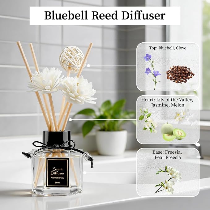 TonJin 2PCS Bluebell Reed Diffuser Set 1.7 fl oz with 6 Scent Sticks, Fresh Woodland Floral Home Fragrance, Natural Essential Oil Sticks for Bathroom, Bedroom & Living Room | Non-Toxic Air Freshener