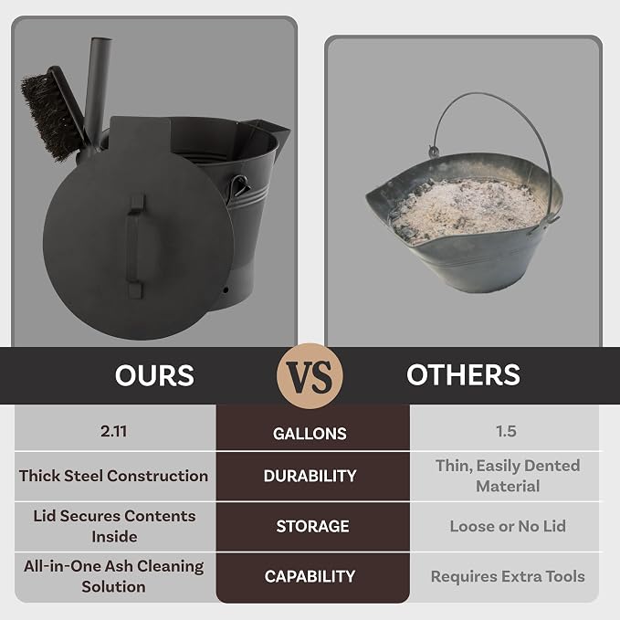 Pure Garden Ash Bucket with Lid, Broom, and Shovel, Black, 11”x12.2”x11” | 2.11-Gallon Metal Bucket for Fireplace or Firepit Ashes, Fireplace Tools