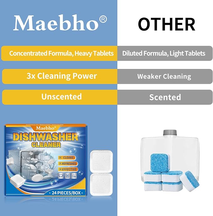24 Pack Dishwasher Cleaner and Deodorizer Tablets – Natural Heavy Duty Deep Cleaning Descaler pods, Compatible with All Dish washer Models, Removes Limescale Grease& Odor, Septic Safe(1-Year Supply)