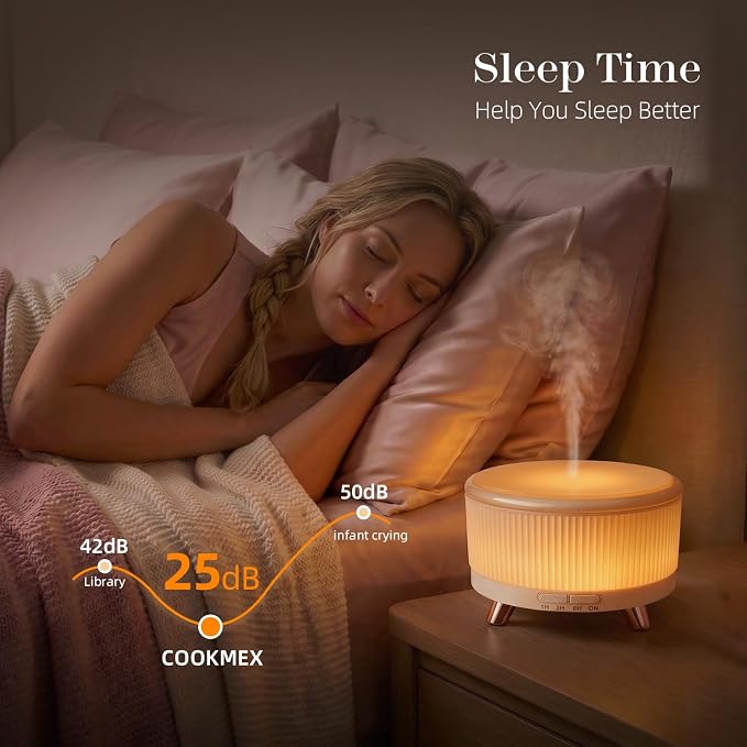 500ml Essential Oil Diffuser, Ultrasonic Aromatherapy Diffuser | Cool Mist Humidifier with Remote Control, 7-Color Lighting, Timer & Auto-off for Home/Bedroom/Yoga/Office/Living Room (White)