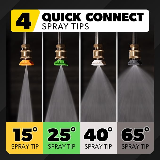 Chemical Guys, PM2000 PRO Electric Pressure Washer, 2030 PSI, 25 ft Hose | For car wash and home, 2030 PSI 1.77 GPM, 14.5 amp electric pressure washer for home use