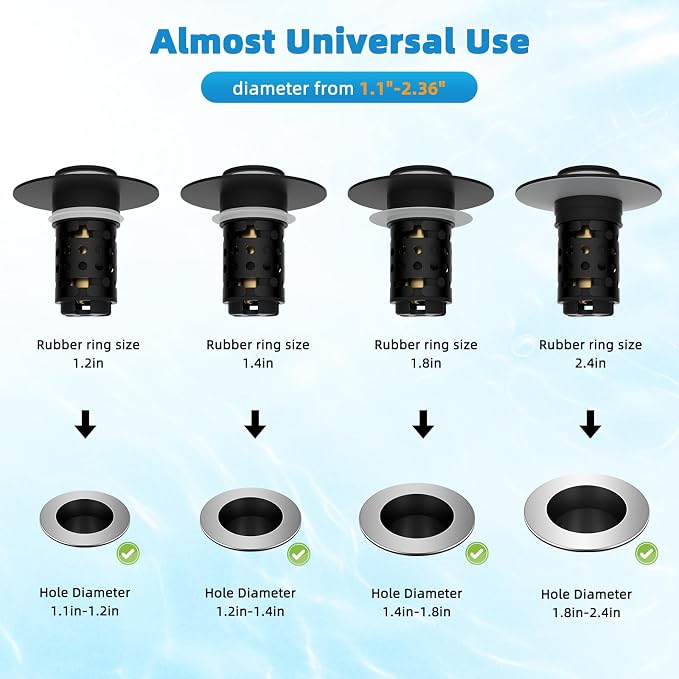 2PCS Universal Bathroom Sink Drain Strainer Hair Catcher, Matteblack | Upgraded with 2-Layer Detachable Filter Basket, 4 in 1 Pop Up Drain Strainer, Anti-Clog, Fit for 1.1''~2.36'' Sinks