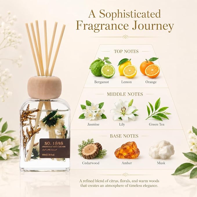 No. 1898 Hotel Collection Reed Diffuser, 3.38 Fl Oz | Inspired by Ritz Carlton;Long-lasting Fragrancefor Home, Bathroom or Office,Elegant Gift-ready Decor