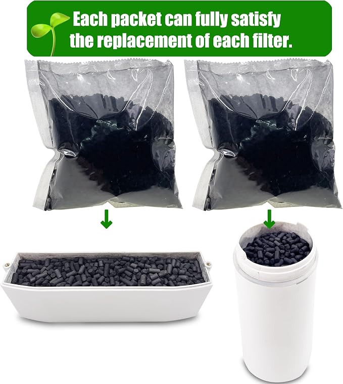2Pcs Filter Refills for Lomi Smart Composter Top & Back Filter Slots | 6-month Supplement, Replacement Activated Charcoal Filter for Electric Countertop Compost Bin & Smart Waste Kitchen Composter
