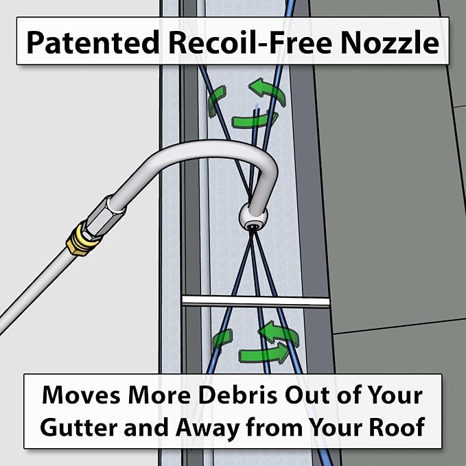 Gutter Cleaner Attachment for Pressure Washers – Stainless Steel – Six Jets