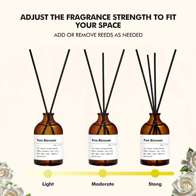 Reed Diffuser Set, Pure Blossom, 3.4 fl oz, Home Fragrance Reed Diffuser for Bathroom & Bedroom Decor