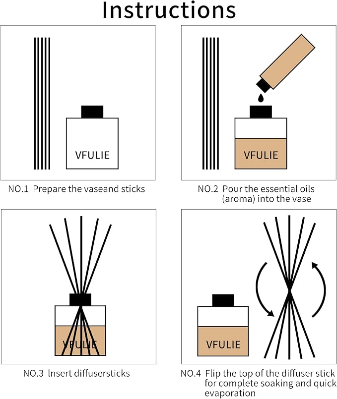 VFULIE 100PCS Reed Diffuser Sticks, Refill Replacement for Aroma Fragranc (100, Brown)