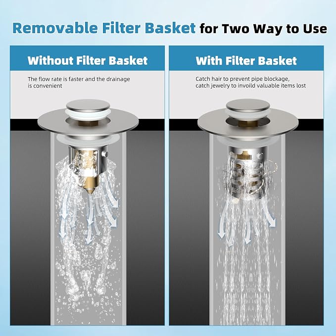 Universal Metal Bathroom Sink Drain Strainer Hair Catcher Upgraded 3 in 1 Pop-up Sink Stopper, with Detachable Stainless Steel Filter Basket, Fit for Standard 1.1''~2.36'' Basin Hole, Brushed Nickle