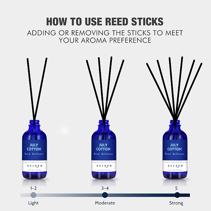Xcleen July Cotton Reed Diffuser Set, 3.7 Oz Aromatherapy Scented Oil Diffuser Sticks, Great Room Air Fresheners, Best Housewarming Gift idea - Giving, Home & Office Decor