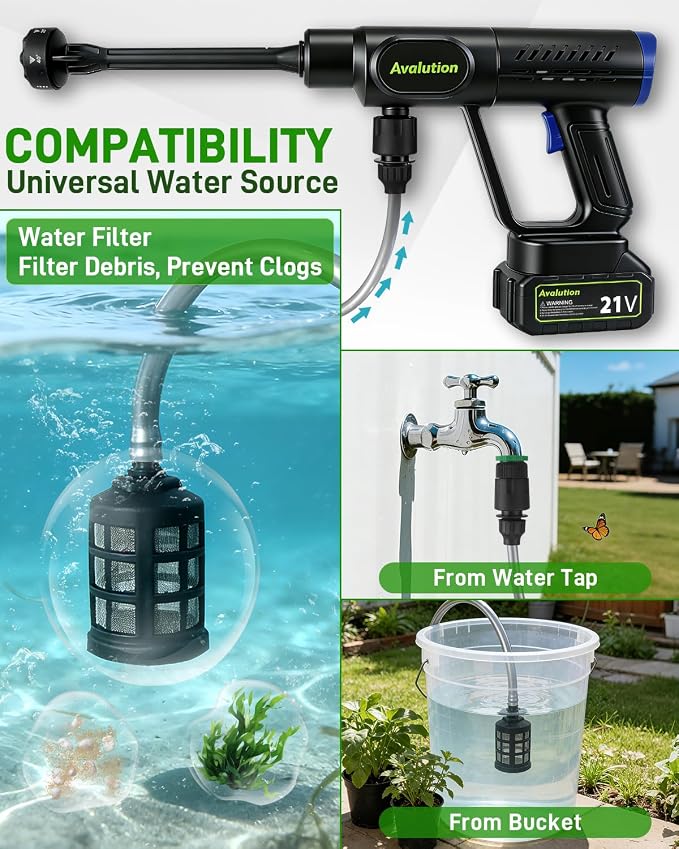 Avalution Cordless Washer,2026 Newly Portable Car Washer,Handheld Car Cleaning Tool Kit with 2pcs 4.0Ah Battery,6-in-1 Nozzle,Battery Operated Car Washing Machine for Car Patio Garden Outdoor