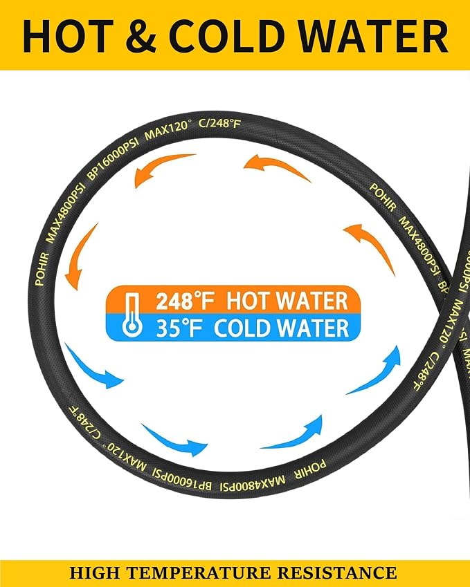 3/8" 150FT Pressure Washer Hose 4800PSI, Power Washer Hose Steel Wire Braided with Swivel Quick Connect, Commercial Grade Industrial High Pressure Water Washing Hose (4800PSI, 150FT)