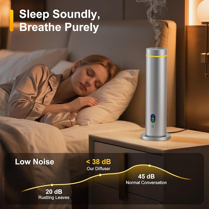 Waterless Diffuser, Essential Oil Diffuser, 1000 Sq.Ft Coverage Scent Diffuser – Plug-in Only, Adjustable Mist, Remote, Mood Lights for Home & Office, Large Room, Hotel, Silver